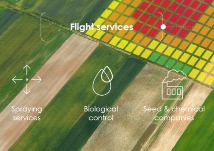 precision agriculture flight services 